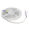 Светодиодные ленты 12 V Светодиодные ленты 12 V